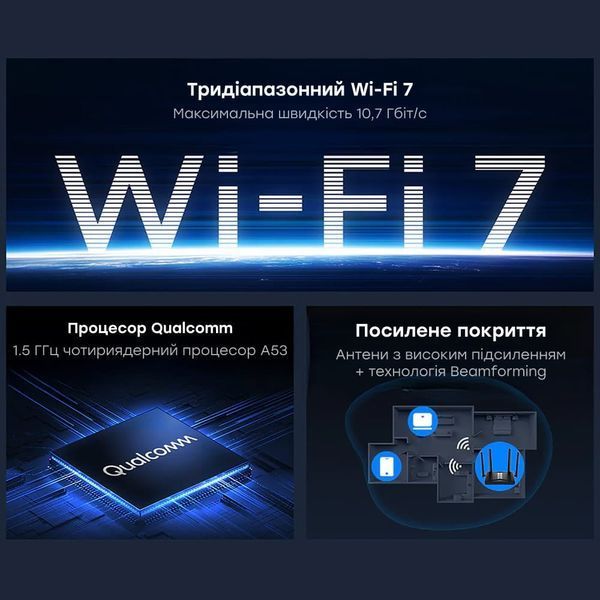 WiFi 7 Mesh-маршрутизатор 2.5G Cudy WR11000 тридіапазонний BE11000 73-00579 фото