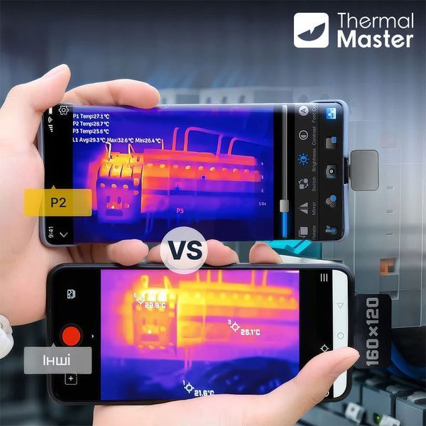 Тепловізор для смартфона на Android Thermal Master P2 90-00030 фото