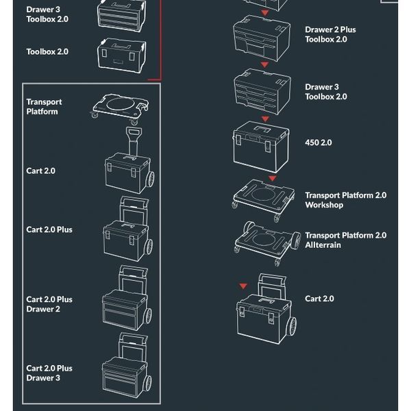 QBRICK SYSTEM PRIME SET 2 Ящик для інструментів 99-10026657 фото